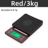 3kg/0.1g Digital kitchen Weight Grams Electronic Balance High Precision Coffee Scale Portable With Timer Food Espresso Powder